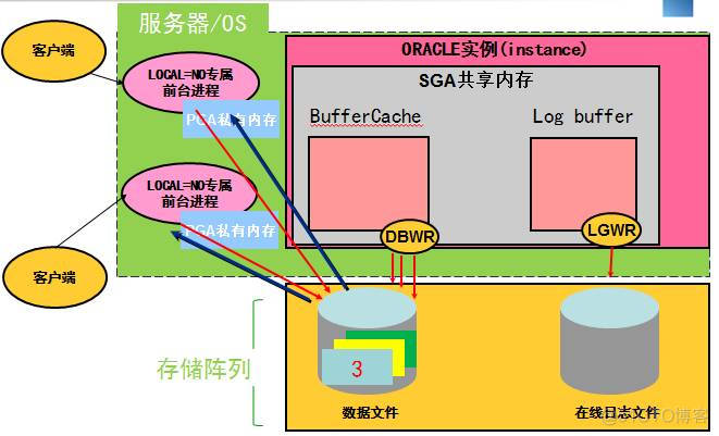 04db2e60ecac85f8b5bed51cd1567b3c